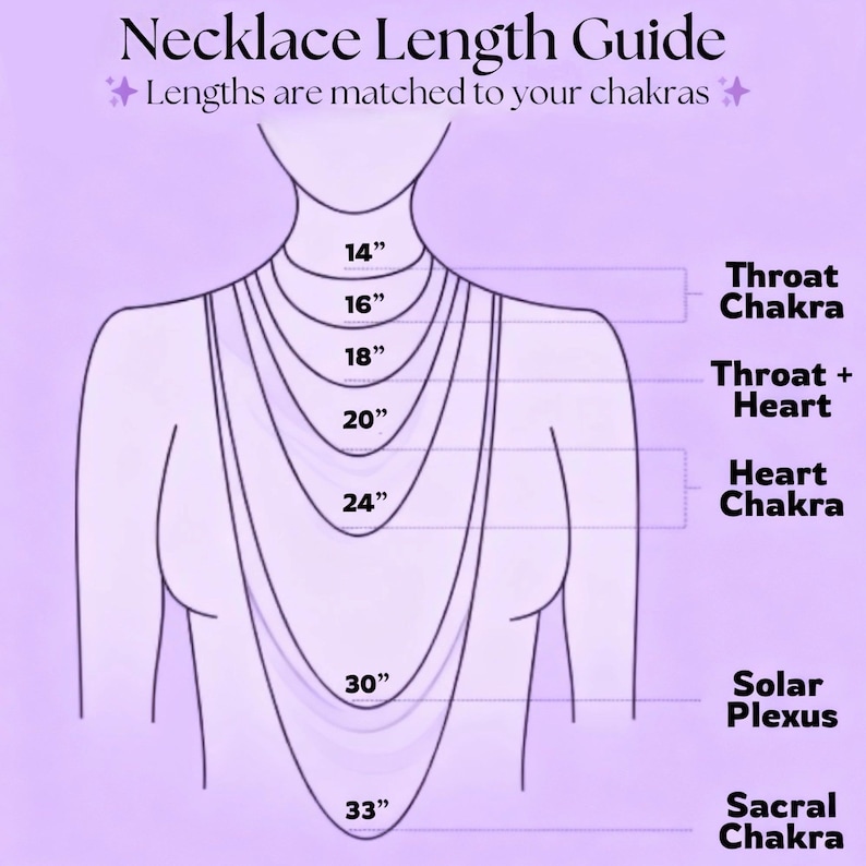 Puede incluir: Una gu&iacute;a de tallas de collares con un diagrama que muestra longitudes de collar de 35,5 cm a 83,8 cm y sus asociaciones de chakras. El texto dice "Gu&iacute;a de tallas de collares" y "Las longitudes se corresponden con tus chakras."