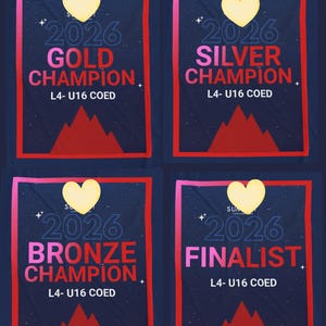 D1 Summit Championships Replika Minibanner - Alla placeringar