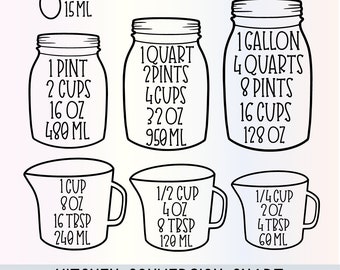 Tabla de conversión de medidas de cocina SVG, cocina SVG, decoración de cocina, letrero de cocina SVG, hoja de referencia imprimible, archivo de corte Cricut, Silhouette
