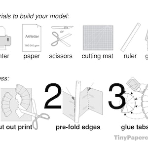 Puede incluir: Diagrama que ilustra los materiales y pasos para construir un modelo. Incluye impresora, papel, tijeras, tapete de corte, regla y pegamento. El proceso implica cortar, pre-doblar y pegar pesta&ntilde;as. Texto: "materiales para construir tu modelo" y "TinyPapercraft."