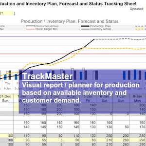 TrackMaster - Visueller Produktionsplaner, Intuitives Lagerbestands- & Produktionsmanagement-Tool für verbesserte Planungs-Effizienz