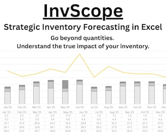 InvScope – Strategic Inventory Value Forecasting in Excel
