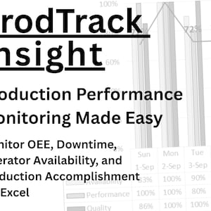 May include: A black and white chart titled "ProdTrack Insight" with the text "Production Performance Monitoring Made Easy" and "Monitor OEE, Downtime, Operator Availability, and Production Accomplishment - in Excel". The chart shows a line graph and bar graphs with percentages for each day of the week, from Sunday to Wednesday.
