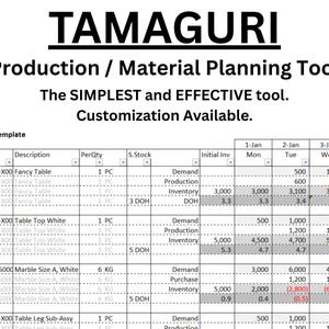 May include: A spreadsheet with a table showing production and material planning for a company called Tamaguri. The spreadsheet includes columns for part number, description, quantity, stock, initial inventory, demand, production, and inventory. The spreadsheet also includes a calendar with dates for 1st, 2nd, and 3rd January.
