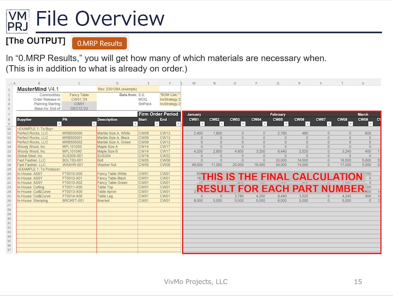 Excel MRP Template: Material Planning for Manufacturing Businesses ...