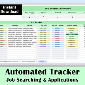 Puede incluir: Una hoja de cálculo verde y blanca con el título "Job Search Dashboard" y una tabla con los encabezados "Estado", "Empresa", "Título del puesto", "Tipo de puesto", "En el sitio/Remoto", "Interés en el puesto" y "Fecha límite de solicitud". La tabla está llena de solicitudes de empleo y sus detalles.