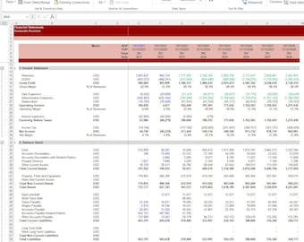 Discounted Cash Flow (DCF) Financial Model | Valuation Template