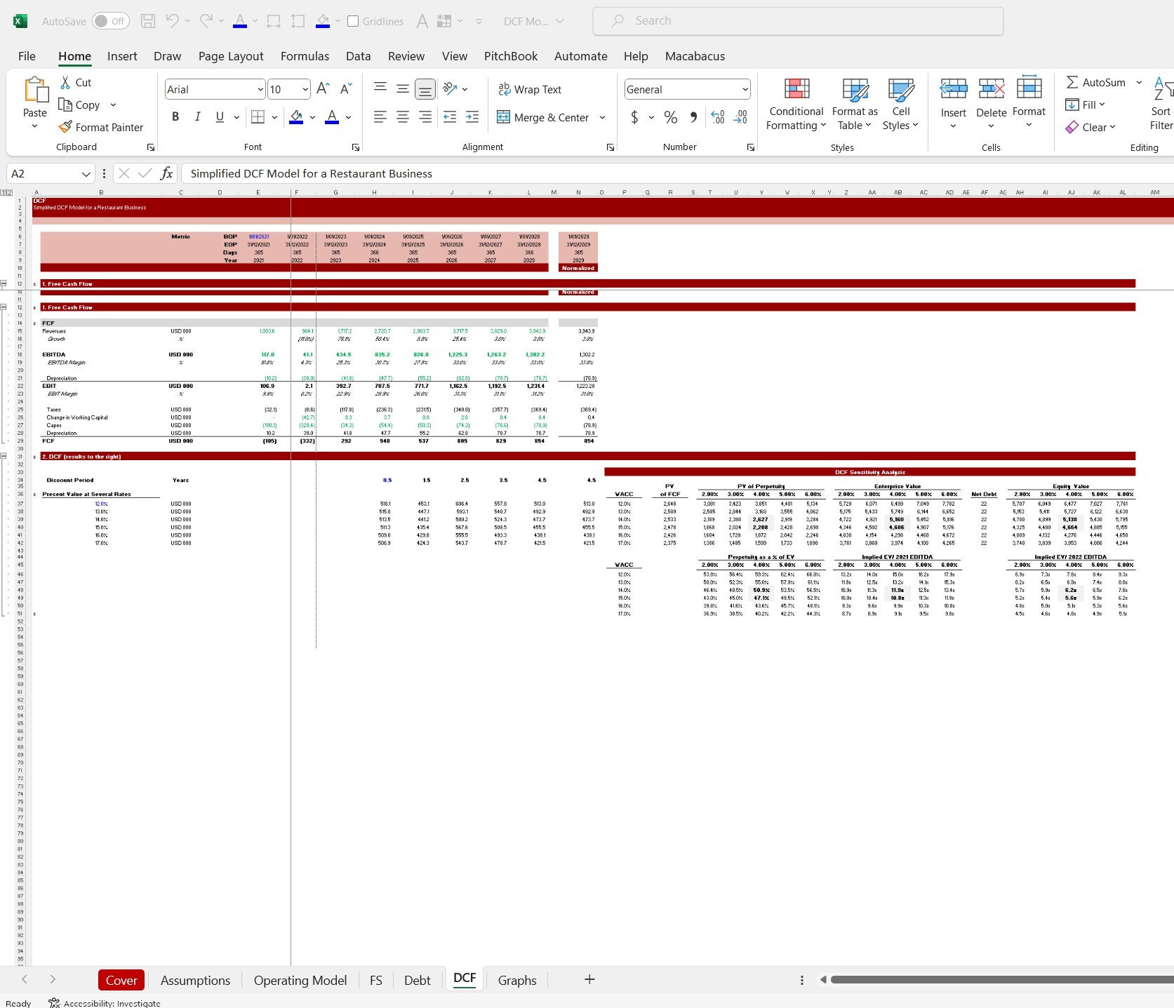 Discounted Cash Flow (DCF) Financial Model | Valuation Template - Etsy