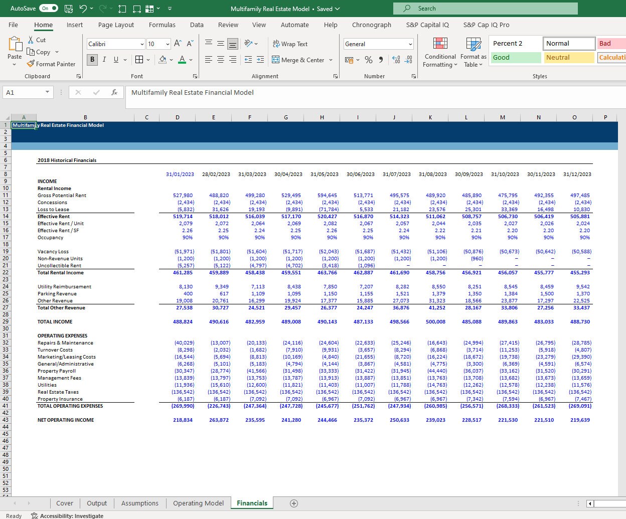 Multifamily Real Estate Financial Model Excel Template Etsy