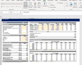 Weighted Average Cost of Capital (WACC) Financial Model