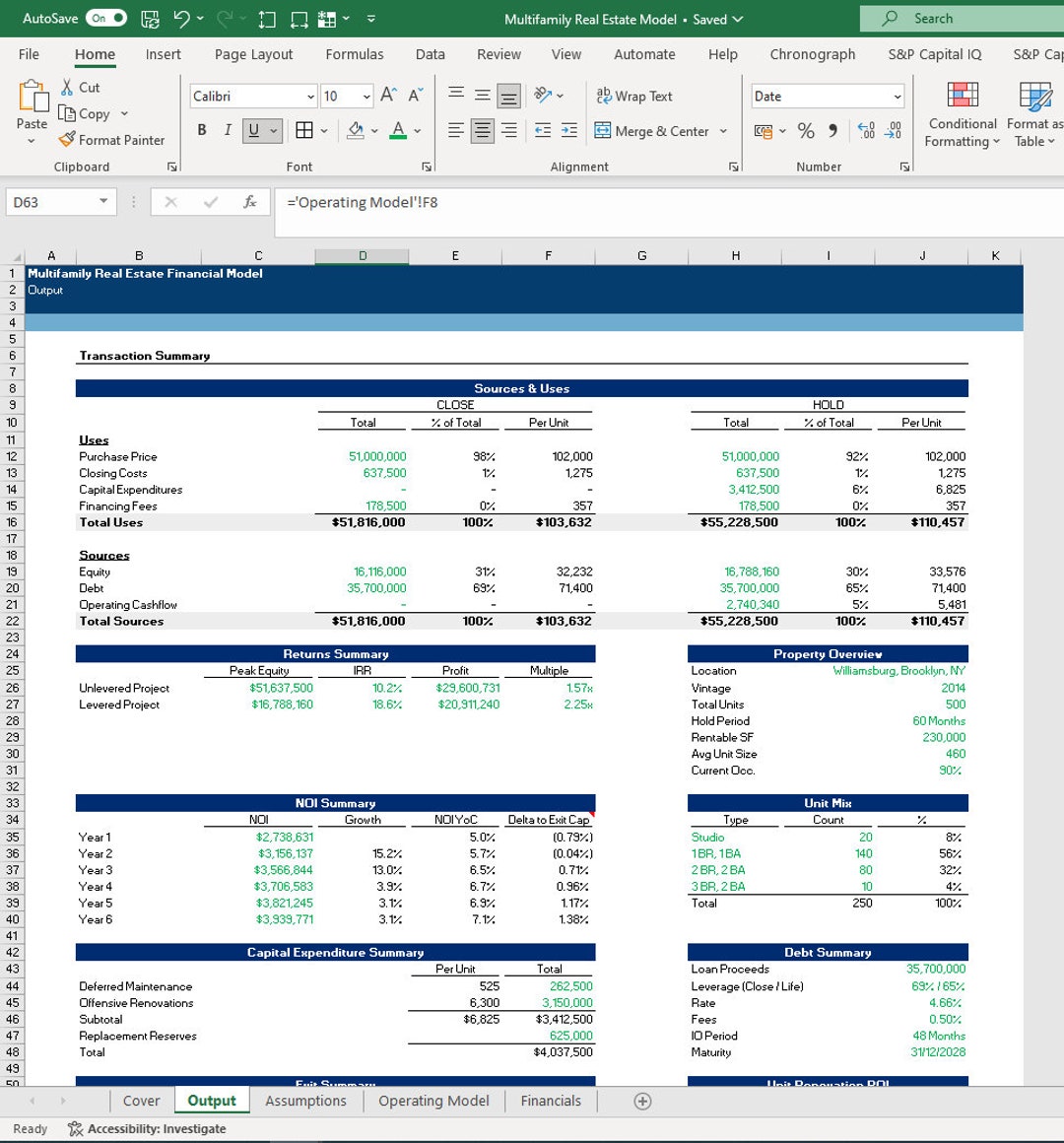 Multifamily Real Estate Financial Model Excel Template Etsy