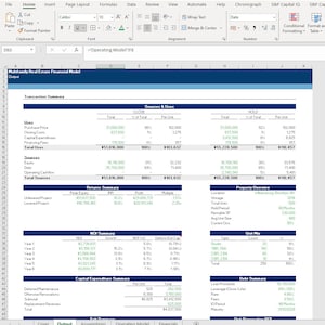 May include: A spreadsheet displaying a real estate financial model with transaction summaries, returns, and debt details. The document includes data on uses, sources, and property overview, with key financial metrics and unit mix information.