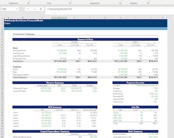 Multifamily Real Estate Financial Model | Excel Template