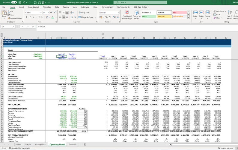 Multifamily Real Estate Financial Model | Excel Template - Etsy