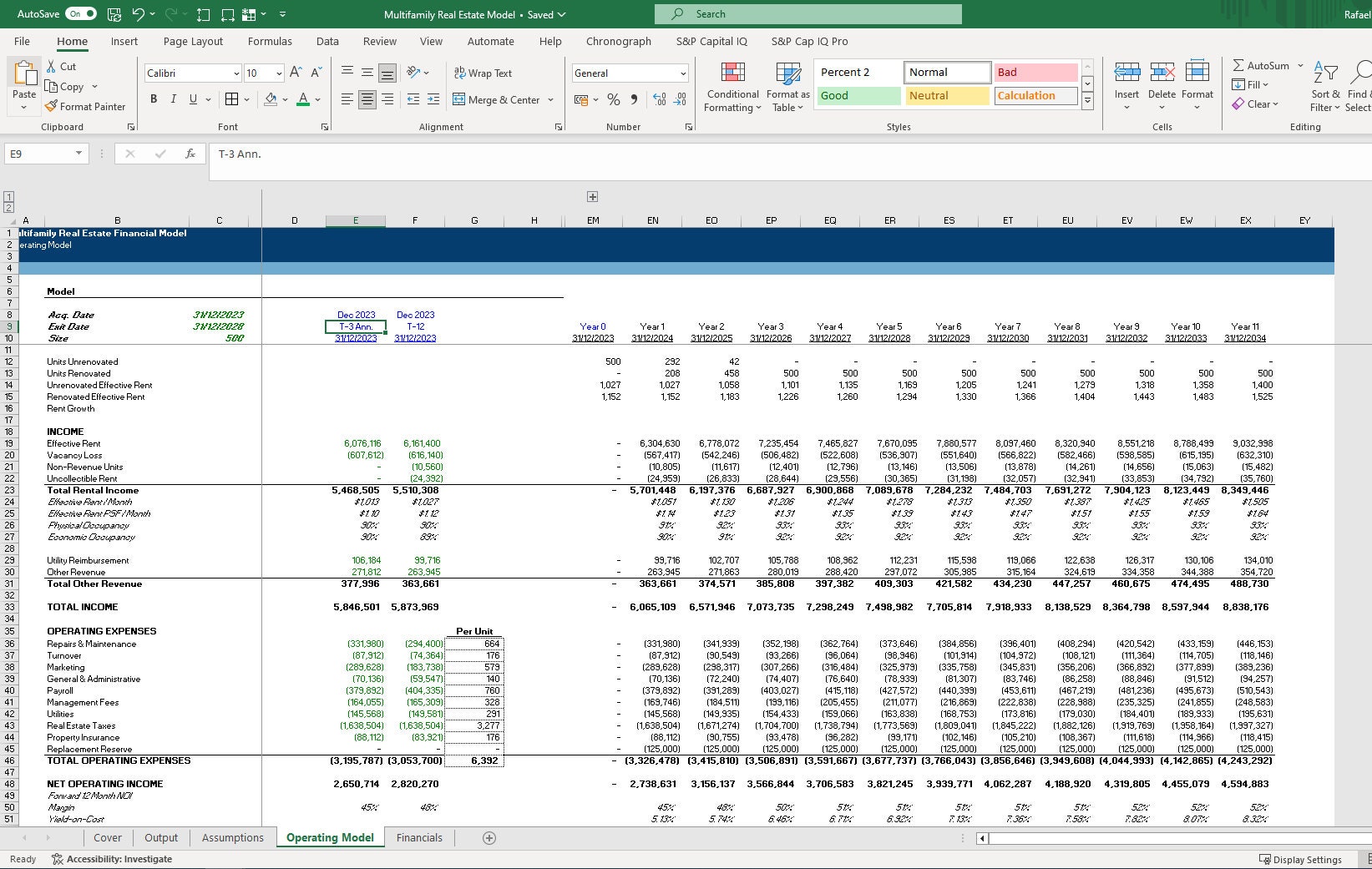 Multifamily Real Estate Financial Model Excel Template Etsy