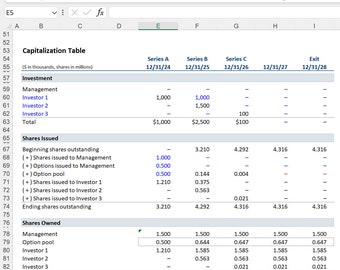 Venture Capital Investment Financial Model