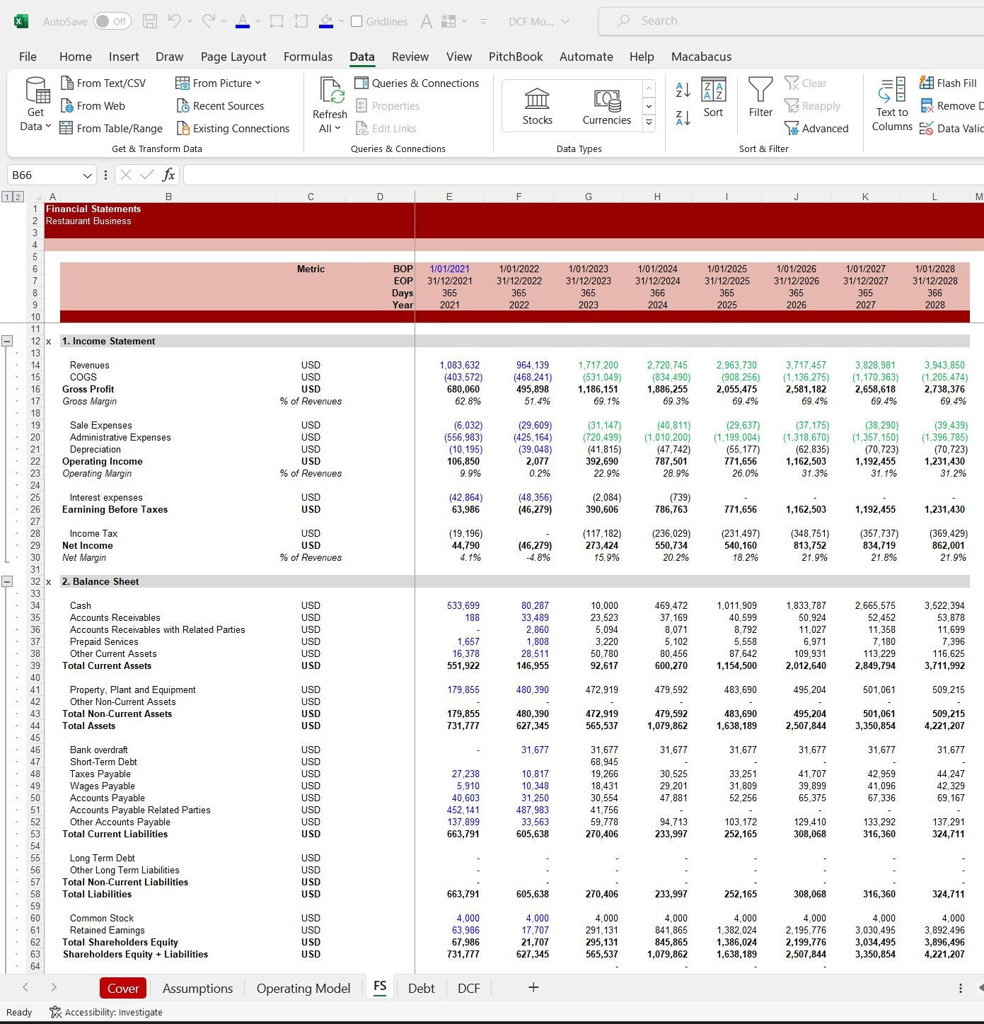 Sample Dcf Report Discounted Cash Flow (DCF) Financial Model | Valuation Template - Etsy