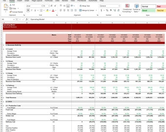 Restaurant Financial Model and Valuation