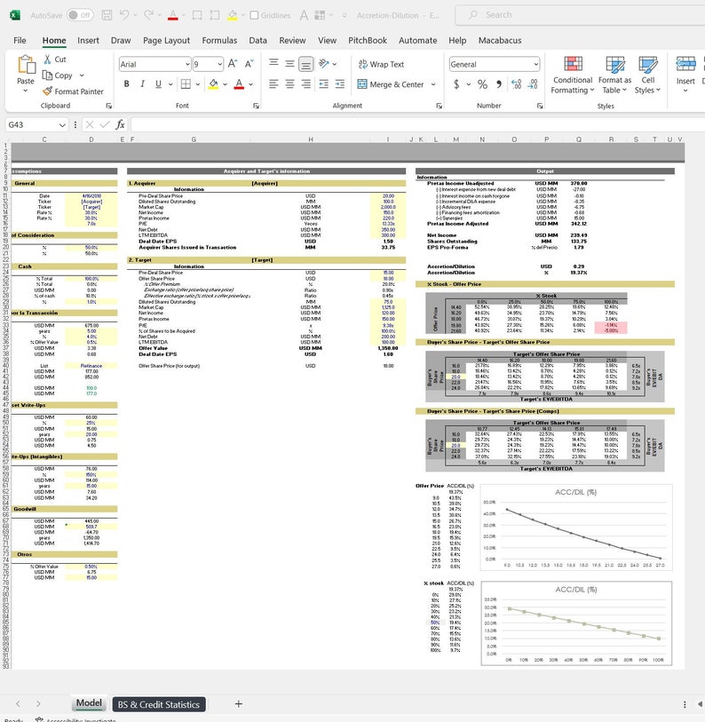 Accretiondilution Financial Model Excel Template Etsy
