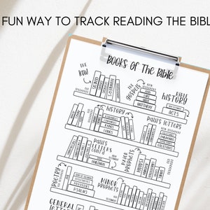 Bible Bookshelf Coloring Printable | Bible Reading Tracker | Bible Book ...