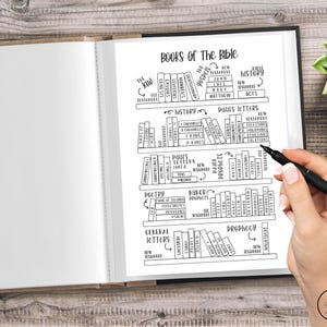 Bible Bookshelf Coloring Printable: Bible Reading Tracker (PDF Download)