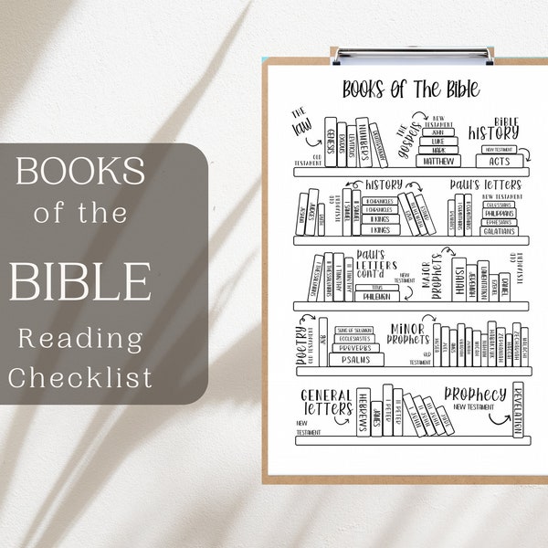 Bible Bookshelf Coloring Printable | Bible Book Tracker Printable | Bible Tracker | Bible Journal| Bible Checklist