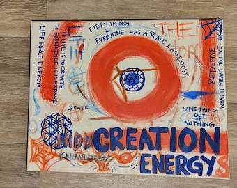 Creation Energy