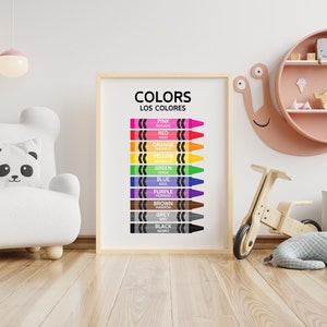 Cartel educativo bilingüe en español, cartel Montessori, cartel a color, descarga digital, imprimibles de educación en casa, cartel en español