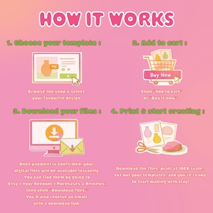 May include: An instructional graphic titled HOW IT WORKS on a pink background. It outlines four steps: 1. Choose your template, 2. Add to cart, 3. Download your files, and 4. Print & start creating, featuring icons of a computer, shopping cart, and scissors.