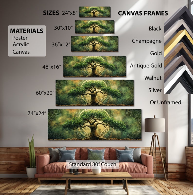 Medieval Celtic Tree of Life Yggdrasil Painting. Large Oak Tree ...