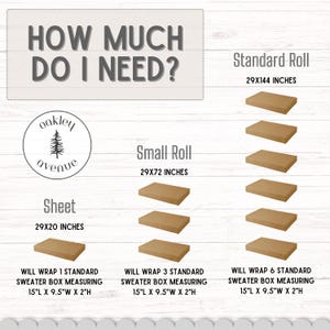 May include: A graphic showing how much wrapping paper is needed. Text includes "How Much Do I Need?" and "Standard Roll 29x144 inches". It shows how many boxes each wrapping paper size will wrap. The boxes measure 15"L x 9.5"W x 2"H.