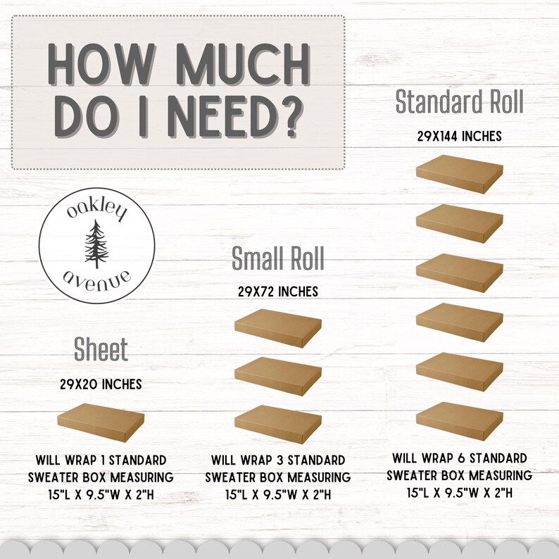 May include: A graphic showing how much wrapping paper is needed. Text includes "How Much Do I Need?" and "Standard Roll 29x144 inches". It shows how many boxes each wrapping paper size will wrap. The boxes measure 15"L x 9.5"W x 2"H.