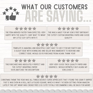 May include: Image with the text "WHAT OUR CUSTOMERS ARE SAYING" above customer reviews. Reviews include phrases like "The cutest custom wrapping paper" and "Christmas theme this year was all things books!"