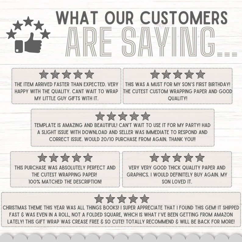 May include: Image with the text "WHAT OUR CUSTOMERS ARE SAYING" above customer reviews. Reviews include phrases like "The cutest custom wrapping paper" and "Christmas theme this year was all things books!"