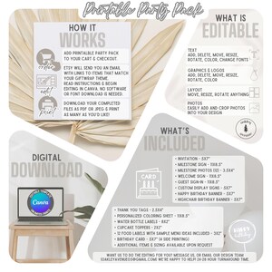 K&ouml;nnte beinhalten: Druckbarer Party-Pack mit editierbaren digitalen Dateien f&uuml;r eine Geburtstagsfeier. Das Paket beinhaltet eine Einladung, ein Meilenstein-Schild, ein Willkommens-Schild, ein G&auml;ste-Anmeldeschild, kundenspezifische Displayschilder und Geburtstagsbanner. Der Text "What is Editable" ist in einem Kasten mit einem Bleistift-Symbol hervorgehoben. Der Text "What's Included" ist in einem Kasten mit einem Geburtstagstorten-Symbol hervorgehoben.