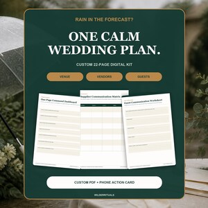 Gepersonaliseerde weerbeheersingskit voor bruiloften, aangepast regenplan, checklists voor leveranciers, gastberichten, digitaal PDF-pakket