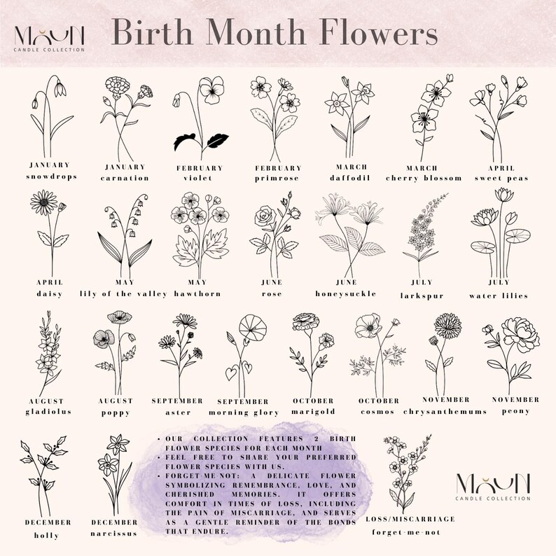 Me Not Birth Flower Candle,thinking of You,custom Candle