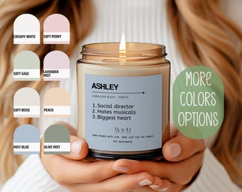 Personalized Name Definition Candle Custom Funny Birthday Gift for Best Friend Mom Dad Sister Aunt Coworker Unique Personalized Candle for