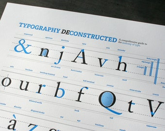Affiche typographique