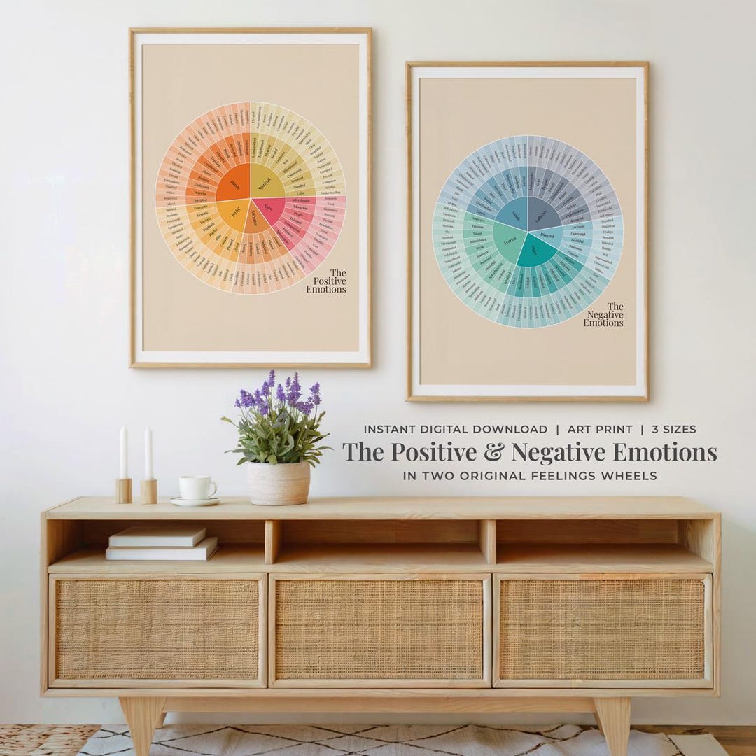 Positive & Negative Wheels of Emotions Art Print for Emotional ...