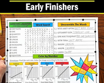 8th Grade Math Early Finishers DIGITAL (PDF FILE)
