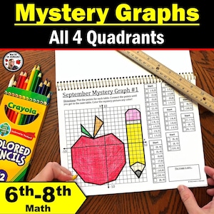 May include: A math worksheet titled "Mystery Graphs" with the text "All 4 Quadrants." The worksheet features a graph with an apple and pencil design. A box of Crayola colored pencils and a ruler are also visible.