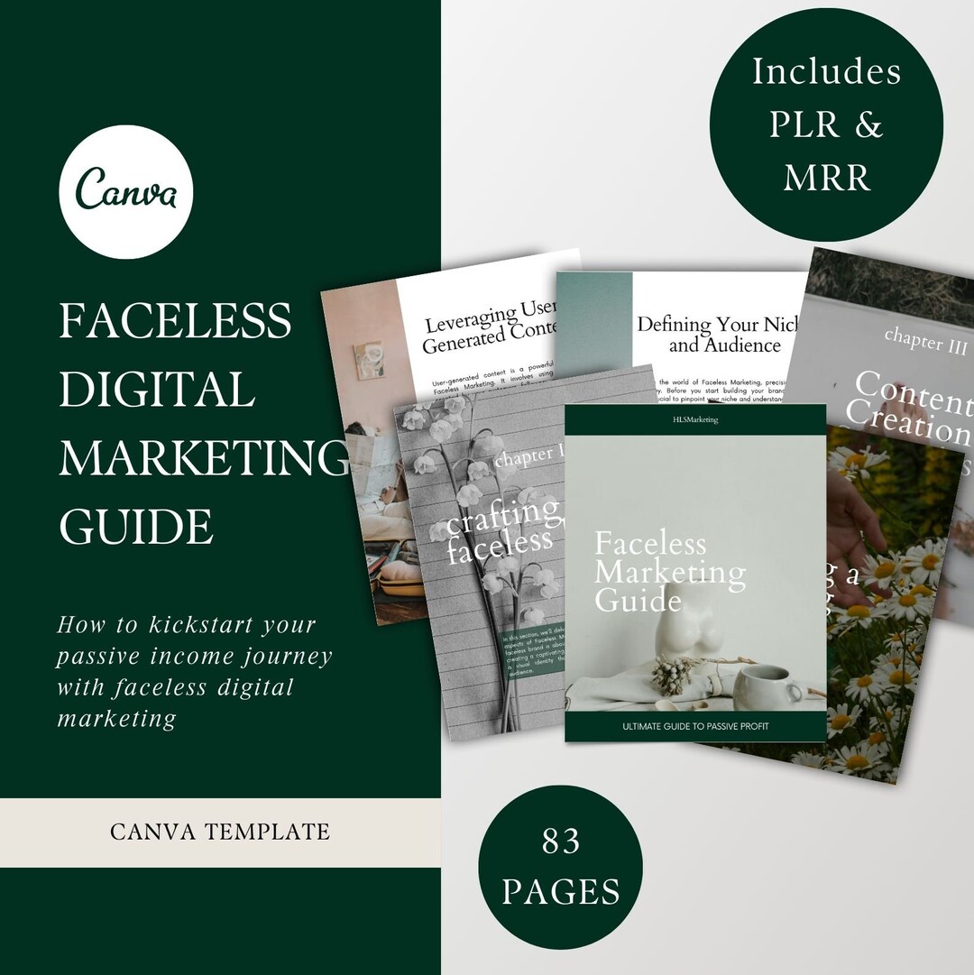 Faceless Digital Marketing Guide With PLR & MRR, Passive Income Canva ...