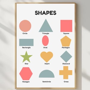 Shapes Poster for Kids – Preschool Classroom Wall Chart – Montessori Geometry Printable – Learning Decor – Digital Download (A1–A6)