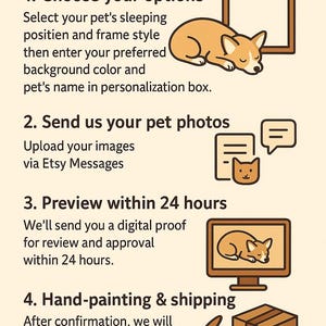 Custom Hand-Painted Pet Memorial Portrait– Dog or Cat Remembrance Gift,Pet Loss Keepsake with Ornate Mini Frame,Pet Memorial,Christmas gifts image 11