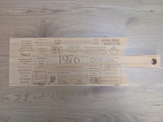 Personalised 50th Birthday Gift Chopping Board