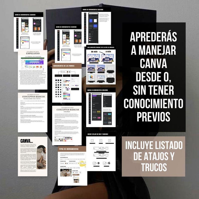 K&ouml;nnte beinhalten: Eine Collage von Bildern, die zeigen, wie man Canva, eine Grafikdesign-Plattform, verwendet. Der Text "APRENDER&Aacute;S A MANEJAR CANVA DESDE 0, SIN TENER CONOCIMIENTO PREVIOS" befindet sich in der Mitte des Bildes. Der Text "INCLUYE LISTADO DE ATAJOS Y TRUCOS" befindet sich in der unteren rechten Ecke des Bildes.