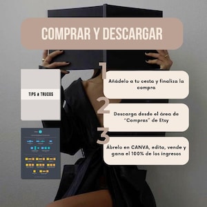 K&ouml;nnte beinhalten: Eine Grafik mit drei Schritten, wie man ein digitales Produkt auf Etsy kauft und herunterl&auml;dt. Die Schritte sind: 1. In den Warenkorb legen und den Kauf abschlie&szlig;en. 2. Aus dem Bereich "K&auml;ufe" von Etsy herunterladen. 3. In Canva &ouml;ffnen, bearbeiten, verkaufen und 100 % des Einkommens erzielen.