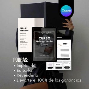 K&ouml;nnte beinhalten: Ein digitaler Kurs&uuml;berblick in Schwarzwei&szlig; f&uuml;r einen Canva-Kurs. Der Kurstitel lautet "Curso intensivo de Canva" mit dem Text "Con derecho de reventa PLR & MRR" &uuml;ber dem Titel. Der Kurs&uuml;berblick umfasst Themen wie "Bienvenida", "Empezando", "Conceptos b&aacute;sicos", "Barra de herramientas", "Tips & Trucos" und "Free vs Pro". Der Text "PODR&Aacute;S" ist fett gedruckt mit Aufz&auml;hlungszeichen, die "Imprimirla", "Editarla", "Revenderla" und "Llevarte el 100% de las ganancias" auflisten.