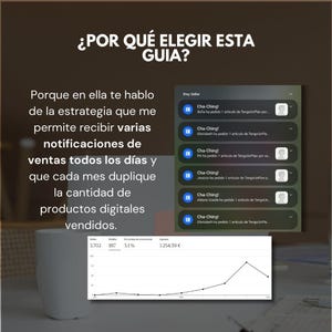 May include: A screenshot of a computer screen showing a graph with a line chart that shows an upward trend. The graph is labeled with the words "Ventas", "Productos", "Porcentaje de conversiones", and "Ingresos". The graph shows that the number of sales has increased over time. The screen also shows a list of notifications from Etsy Seller, each notification saying "Cha-Ching!" and that a customer has purchased an item. The text on the screen says "&iquest;POR QU&Eacute; ELEGIR ESTA GUIA?" and "Porque en ella te hablo de la estrategia que me permite recibir varias notificaciones de ventas todos los d&iacute;as y que cada mes duplique la cantidad de productos digitales vendidos."